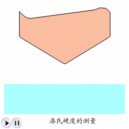 洛氏硬度测量动画